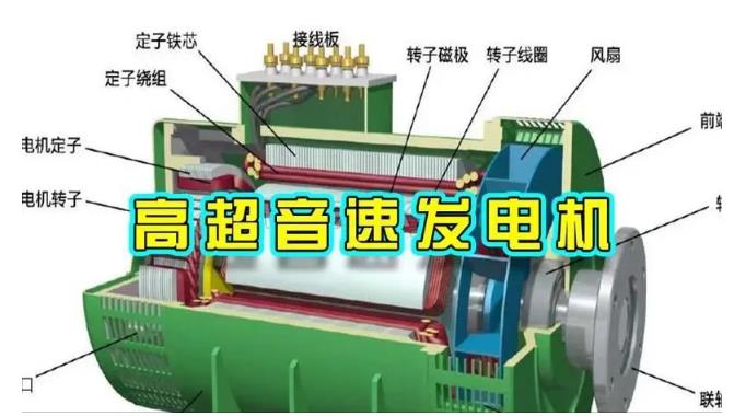 克孜勒苏柯尔克孜颠覆你对发电方式的认知！中国革命性发电机公开揭秘 